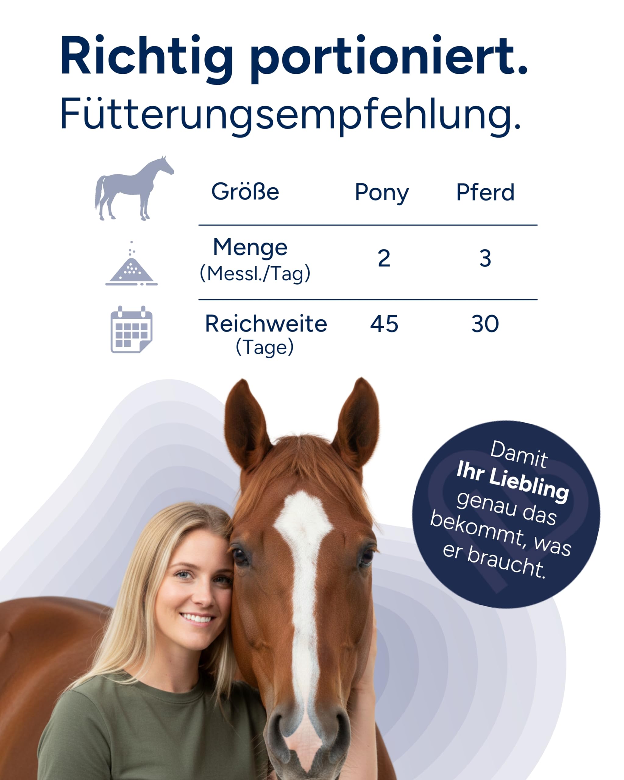NutriLabs Mobifor®-GR Pulver für Senior-Pferde 3 kg - Nahrungsergänzung mit Ginkgo, Hefe, Bockshornklee usw. - MSM für Pferde - Ergänzungsmittel mit Glucosamin Pulver - Weißdorn Pferd
