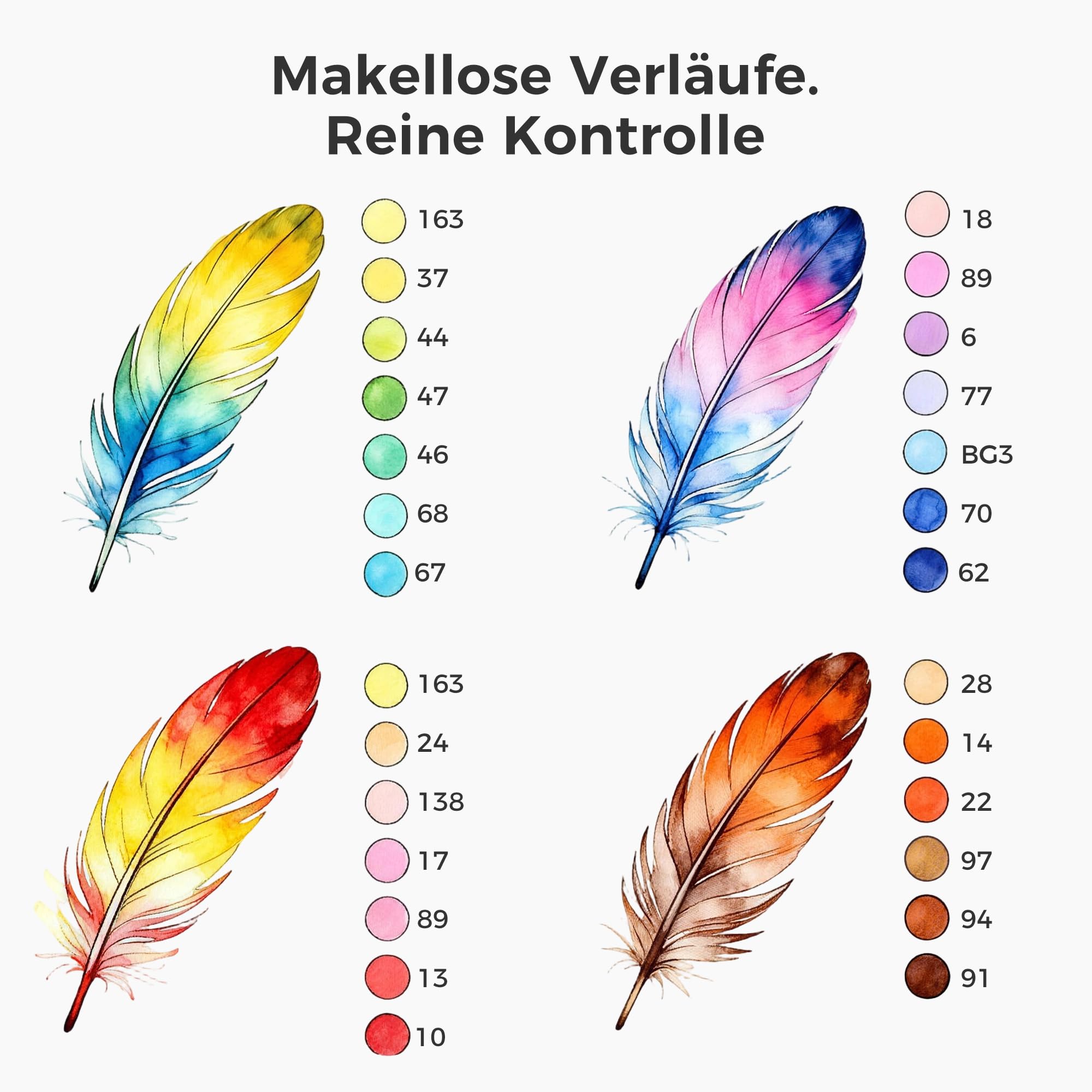 Tongfushop 80 Alkohol Stifte Set, Meißel & Feine Verdoppelt Alkohol Marker, 2 Sekunde Schnell Trocknende Marker Stifte Filzstifte mit Anti-Seepage Abstandshaltern für Malerei Zeichnung Design Manga