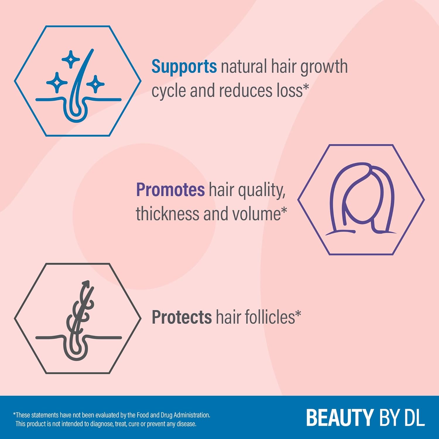 Douglas Laboratories Hair Growth+ | Promotes Thickness and Reduces Loss | 60 Vegetarian Capsules