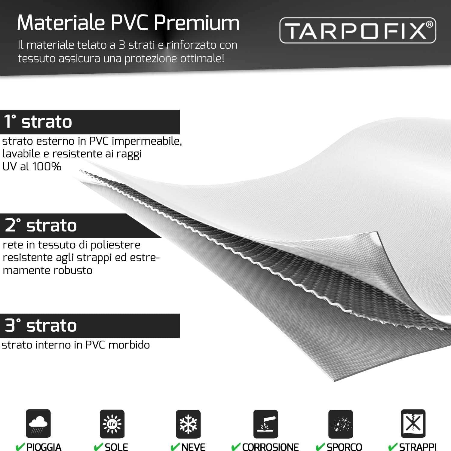 Tarpofix® Copritimone caravan in materiale telato per camion (PVC) con doppia chiusura a scatto - Copri gancio roulotte di ottima fattura per caravan e rimorchi per timone e gancio