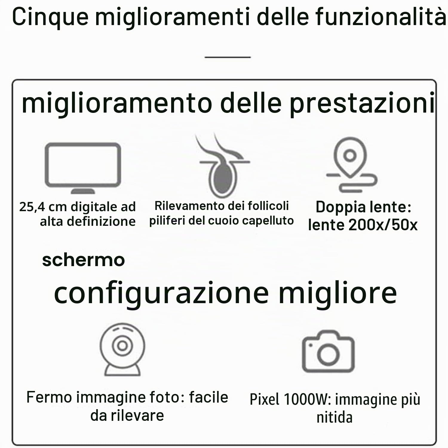 Microscopio Digitale dell'analizzatore della Pelle dei Capelli del rivelatore del Cuoio capelluto per Il Test del follicolo pilifero e Lente d'Ingrandimento dell'analisi della Pelle