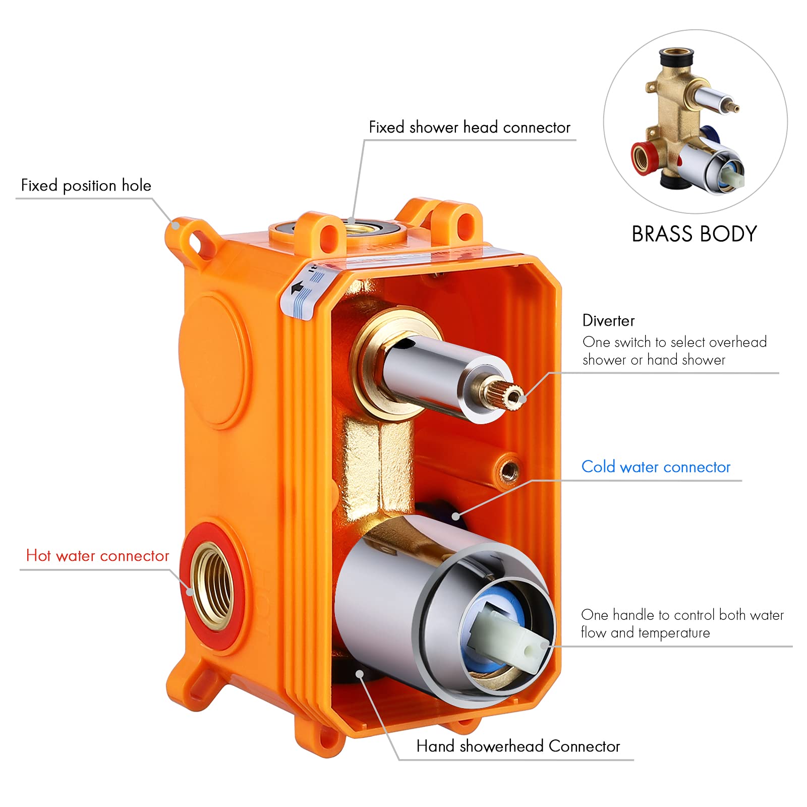 KES Black Shower Set 3Function Concealed Shower System for Bathroom