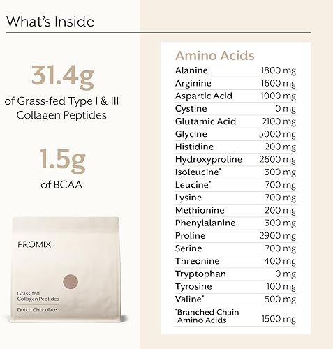 Vista 19 de Suplemento de proteína de suero de leche, sabor vainilla de ProMix, 2.5LB_unflavored_collagen_peptides, 1, 1