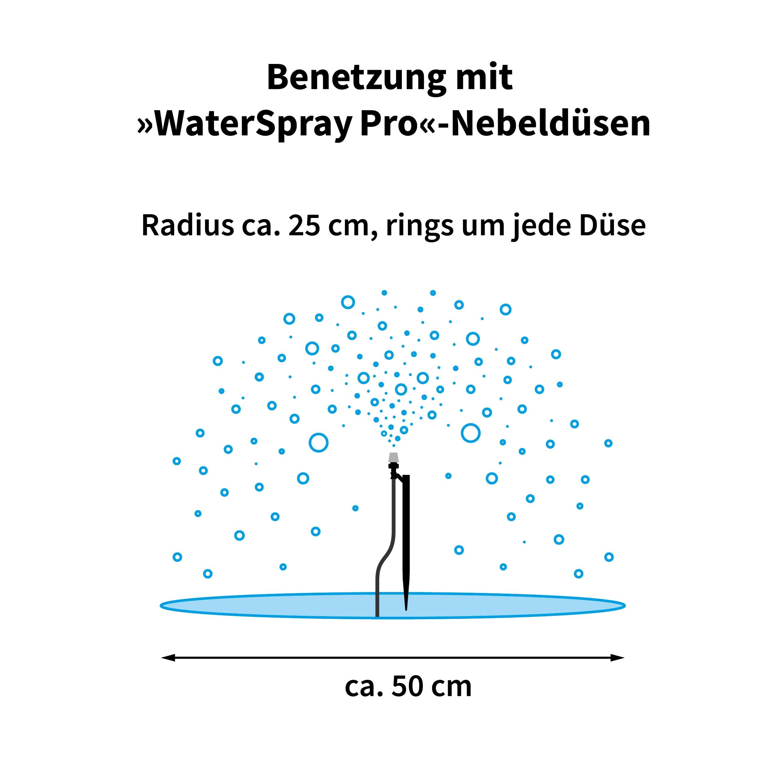 Esotec Solar Bewässerungssystem WaterSpray Professional, 20 Sprüher, Bewässerungscomputer Pflanzenbewässerung, automatische Bewässerung Garten Hochbeet Balkon Gewächshaus, 101122
