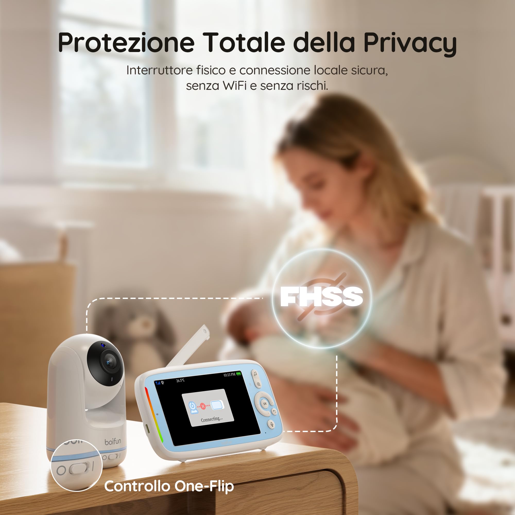 Boifun Baby Monitor con Telecamera Rotante 360° HD, Schermo IPS 5”, Audio Bidirezionale, Rilevamento Temperatura, Batteria 3050mAh, Zoom 3X, Visione Notturna,Modalità VOX, Ninne Nanne per Neonati