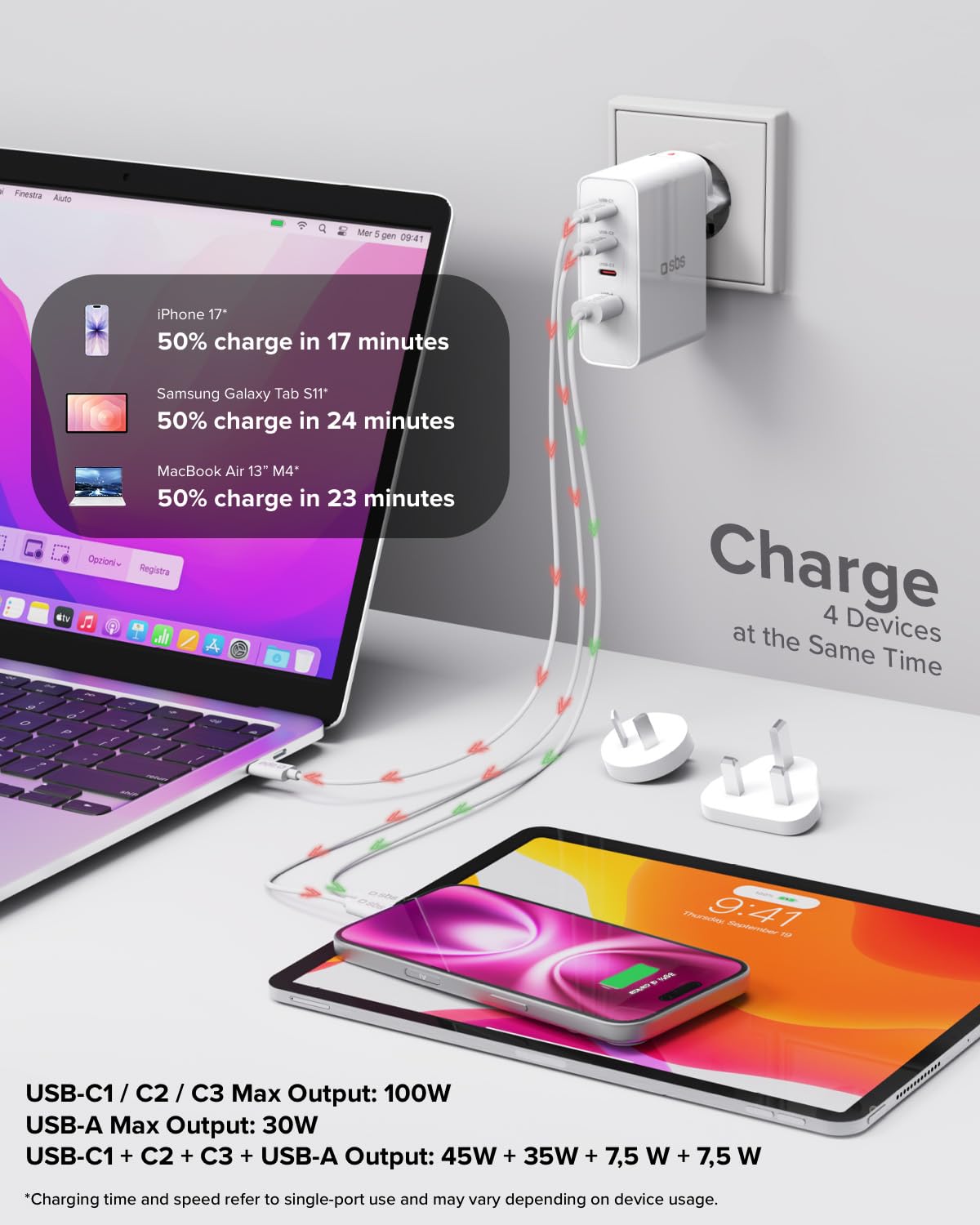 SBS Travel Adapter USB-C 100W, Ładowarka Podróżna ze Wtykami US/UK/EU/AU, Konwerter Adapter 4 porty USB, Power Delivery (PD), Szybkie Ładowanie do iPhone, Android, MacBook i Notebook, Biały