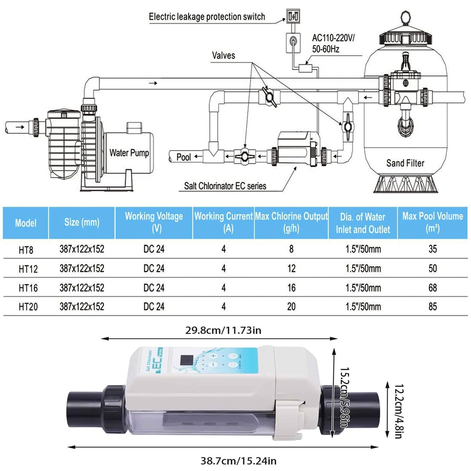 Salt Chlorine Generator,Electrolysis Salt Chlorinator