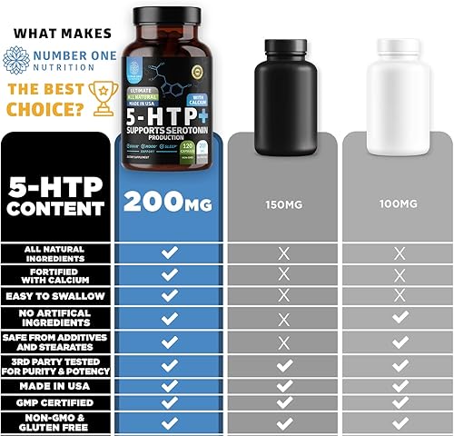 Miniatura 4 de N1N Premium 5-HTP 200 mg más calcio para dormir y apoyar el estado de ánimo, de extracto de semillas de Griffonia, sin OMG y sin gluten, 120 cápsulas