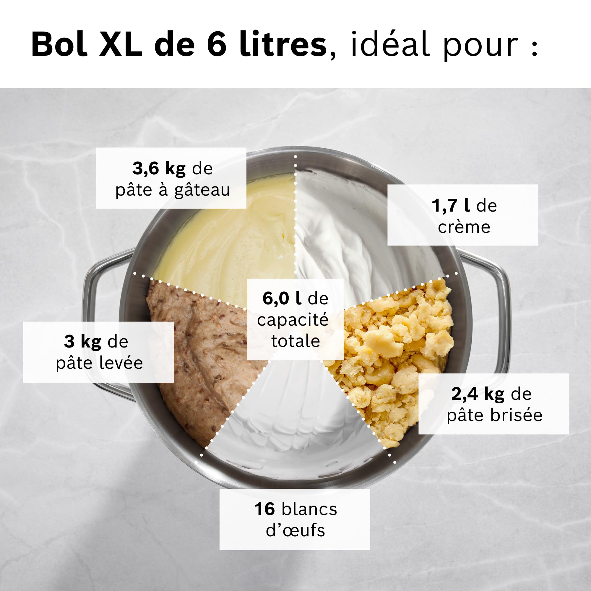 Bosch Robot pâtissier Série 8, avec balance intégrée, moteur 1800 W refroidi par air, mélange homogène 3D, set pâtisserie, bol 6,0 L, bol supplémentaire 5,3 L, châssis en métal noir/argent, MUMS8ZS18