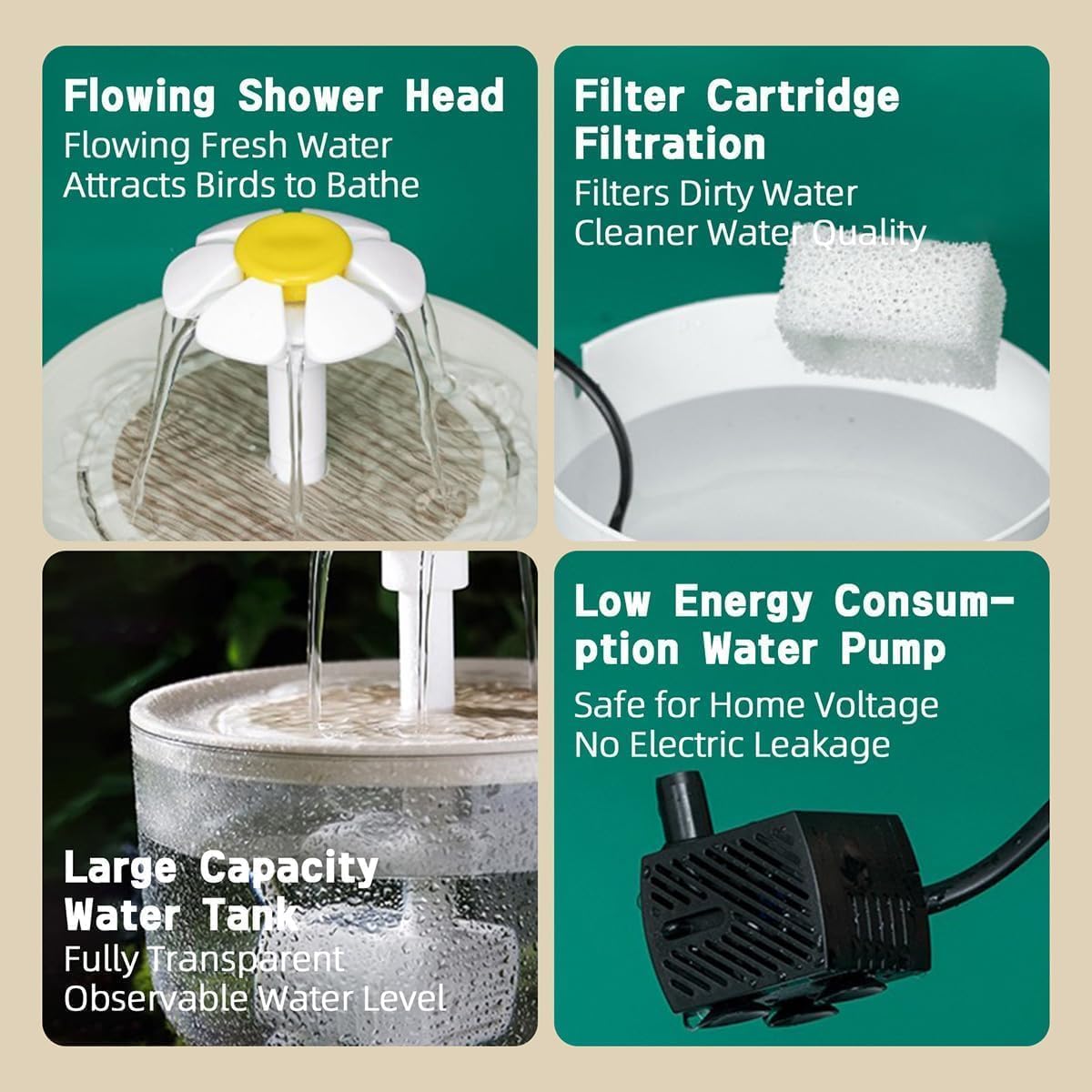 MANON ROSA Bird Bath for Parakeets - Small Bird Shower Bathing Fountain with Filtered Circulating Water Pool Sink for Parrots Lovebirds Conures Finches Cockatiels - Easy-Clean Pet Accessories (Clear)