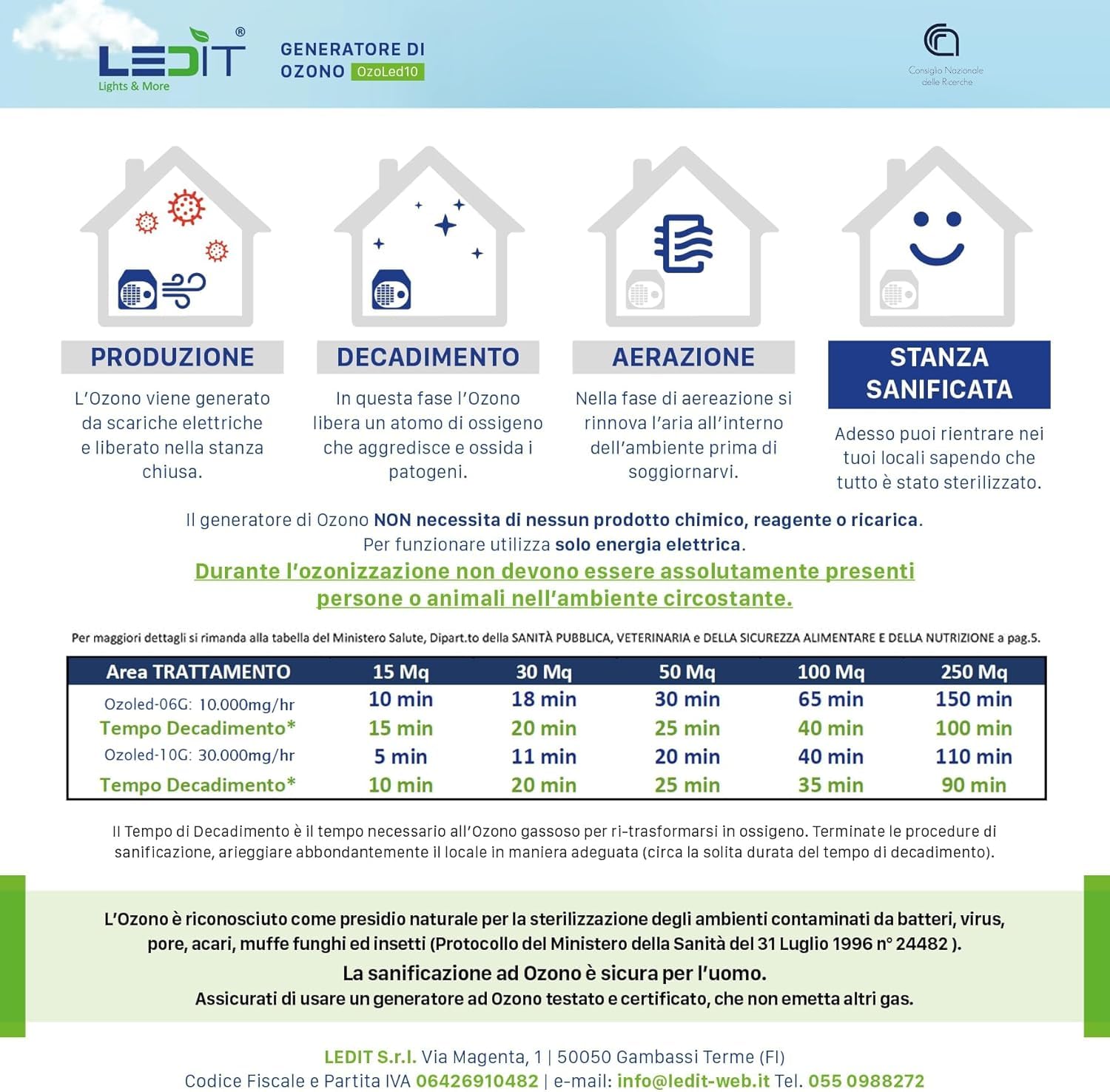 NUOVO Generatore Ozono 10000mgh Ledit - Certificato CE + Certificato CNR - Ozonizzatore progettato in Italia con Timer 120 MIN Uso Professionale e Commerciale, Manuale Istruzioni in Italiano Incluso