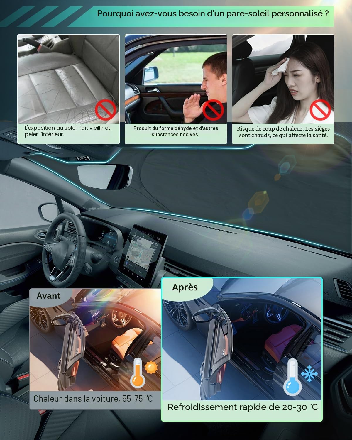 [Mise à Niveau] GAFAT Compatible avec Renault Clio 5 V 2020-2024 2025 Pare-Soleil Avant, Clio 5 RS Line/E-Tech Hybrid Accessoires Pare-Soleil Intérieur, Pare-Brise, Refroidissement, Protection UV