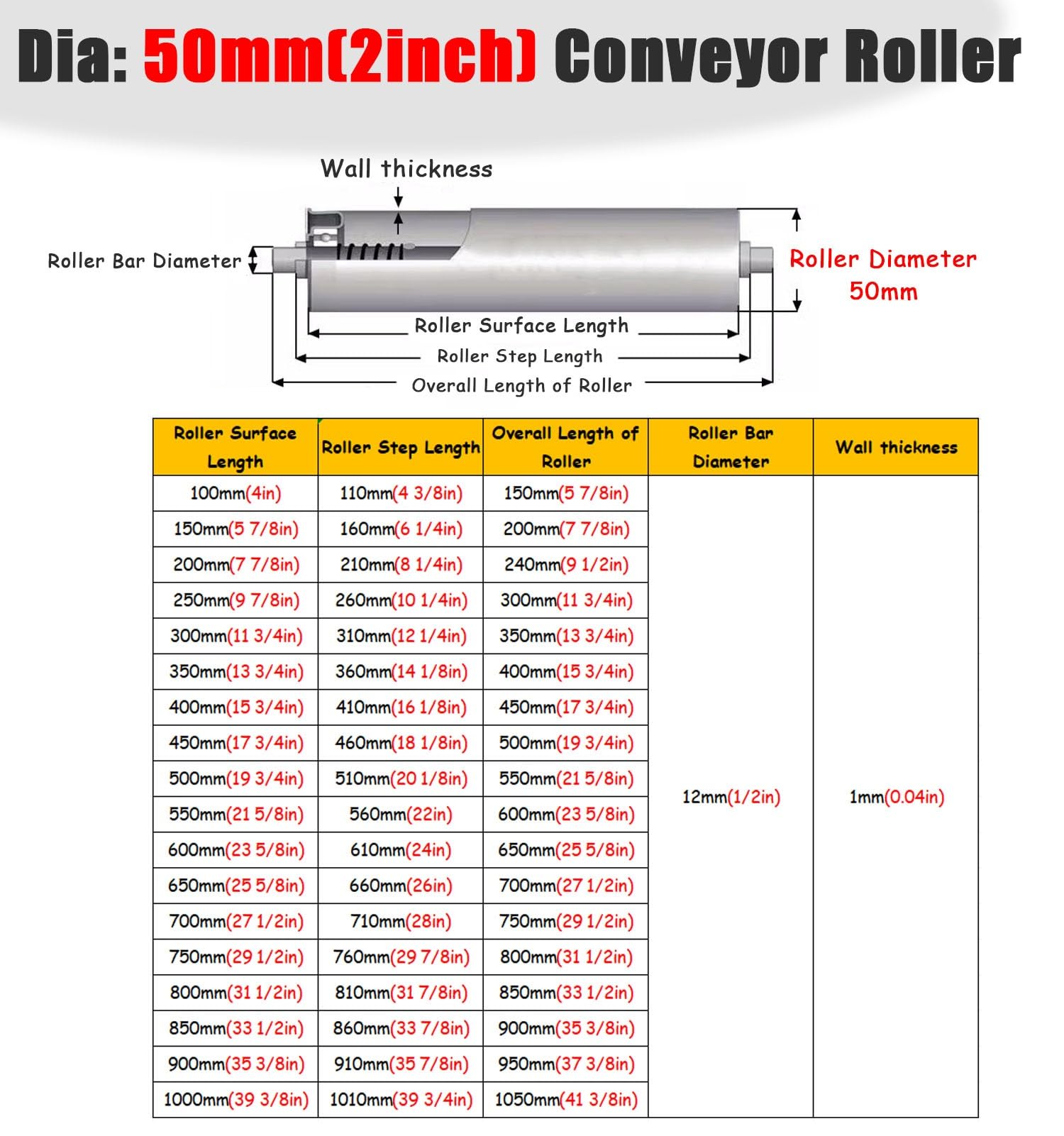 Conveyor Rollers 2 Inch Diameter Conveyor Belt Rollers, Industrial Factory Gravity Rollers Rail with Spring Shaft, Set of 5 Stainless Steel Roller Replacement(750mm(29 1/2in))