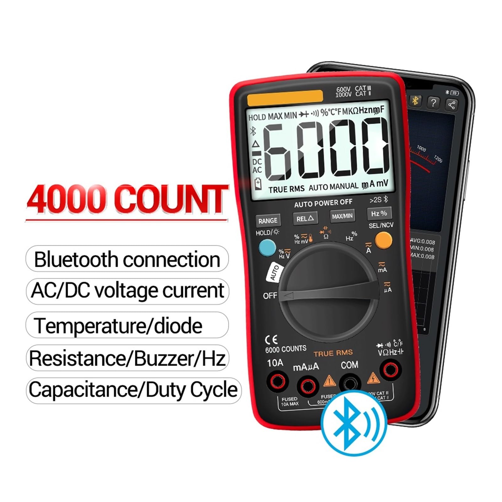 Multimetr Cyfrowy Bluetooth 6000 Zlicza True Professional Multimetro Auto-Range Tester Napięcia Prądu AC/DC Szybko Dokładnie Łatwy Odczyt(Orange Pro)