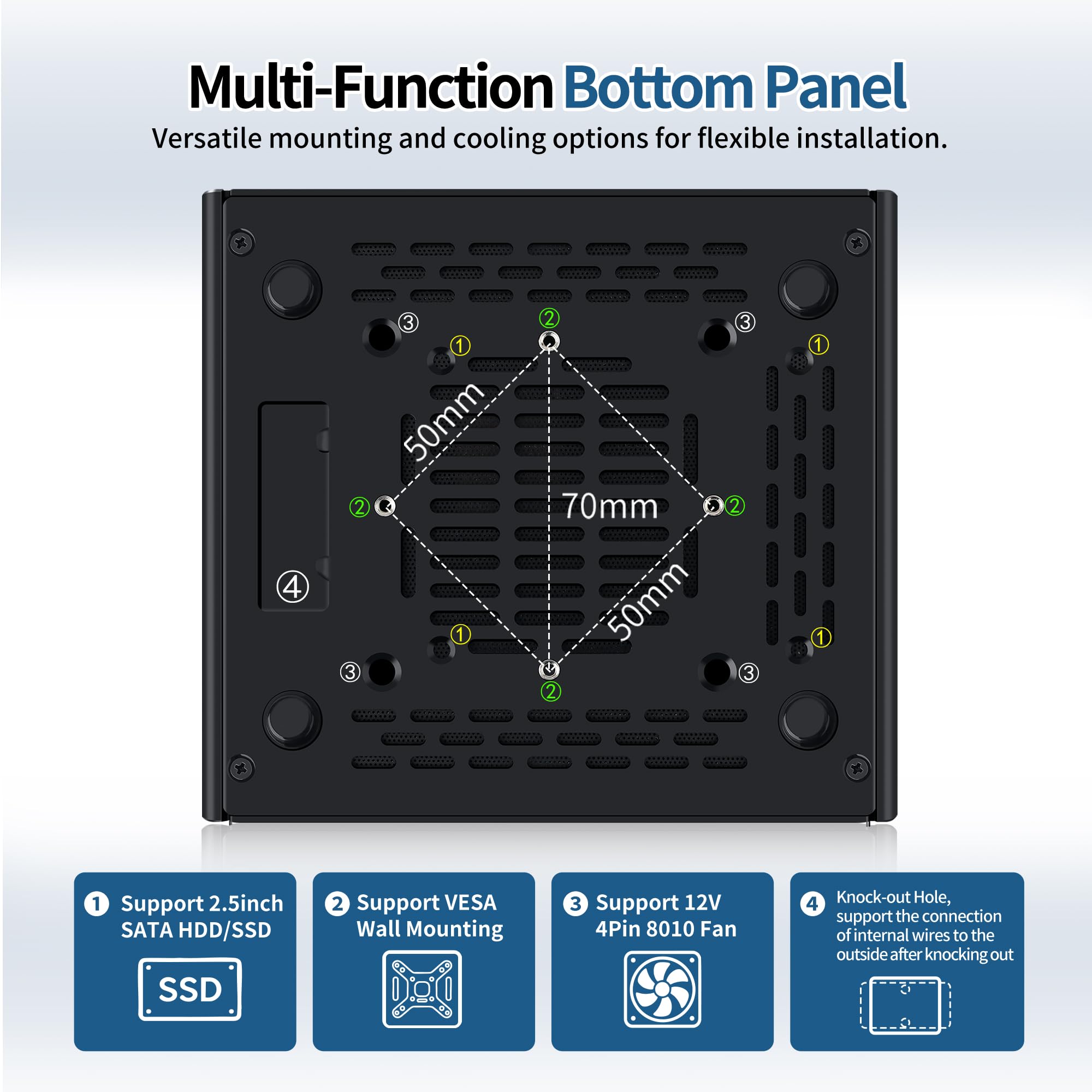 Fanless Firewall Appliance Mini PC, 6 x i226-V 2.5GbE LAN, Core i5-7200U Desktop Micro PC, OPNsense Router, DB9 COM, HD+DP, USB-C, SATA3.0, AES-NI, DDR3L 8GB RAM 256GB SSD