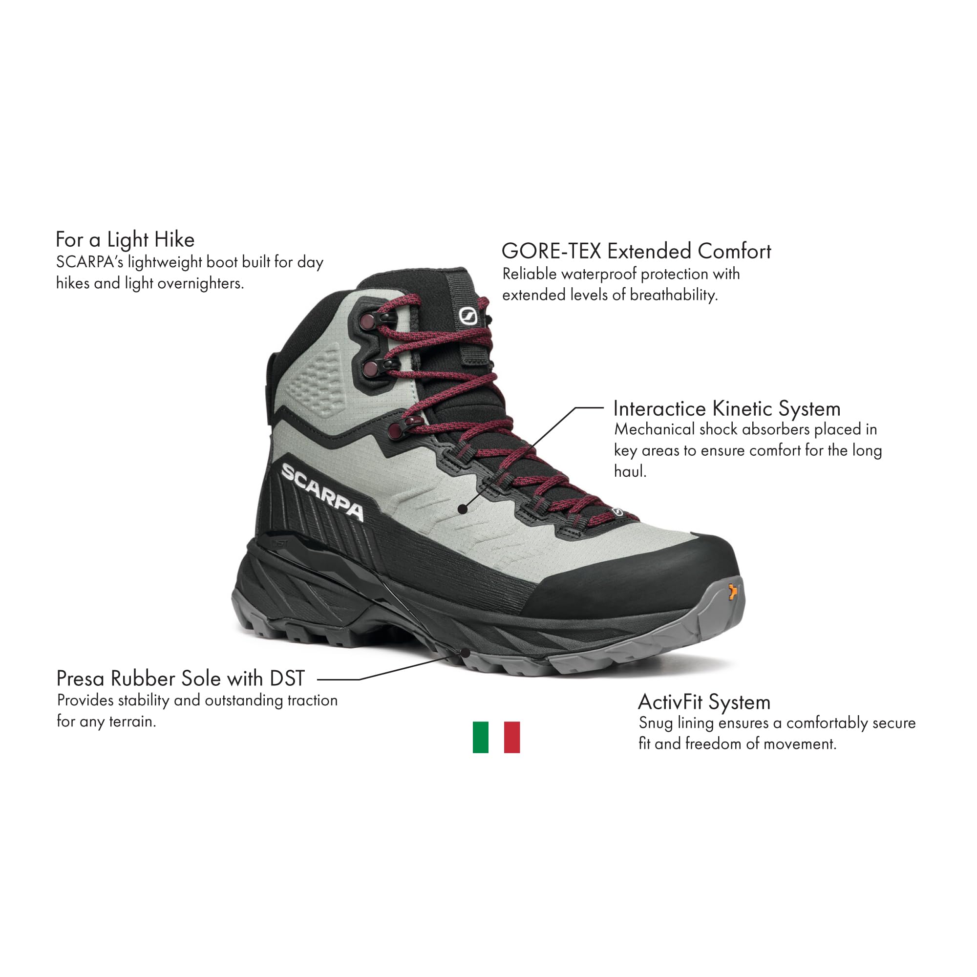Scarpa Zapatos Rush TRK LT GTX Mujer