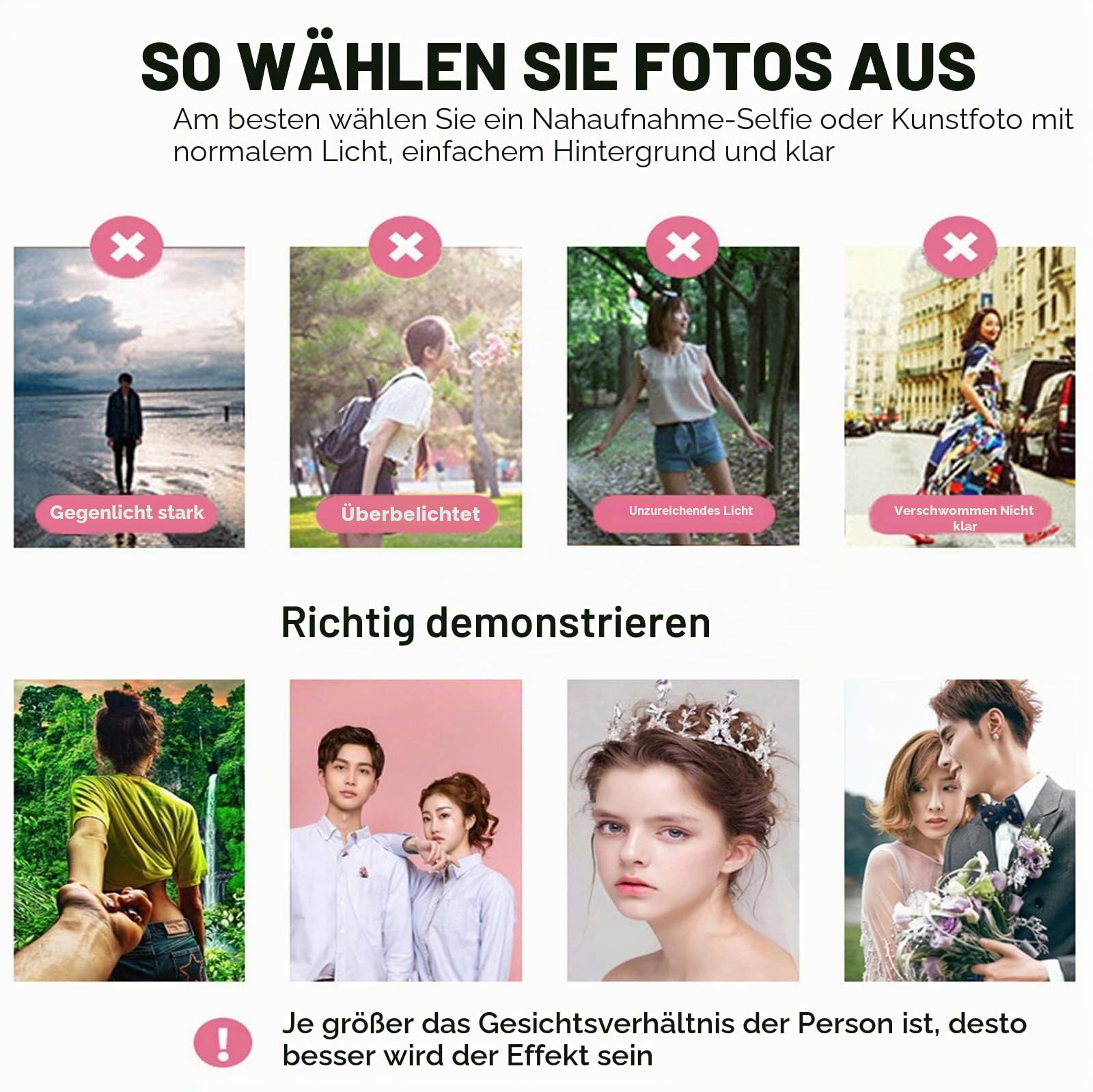 Malen Nach Zahlen Eigenes Bild, Personalisiertes Malen Nach Zahlen Erwachsene Eigenes Foto für Haustiere und PorträTs DIY öLgemäLde Bilder Personalisierte Geschenk, 36 Farben 40x50cm Mit Rahmen