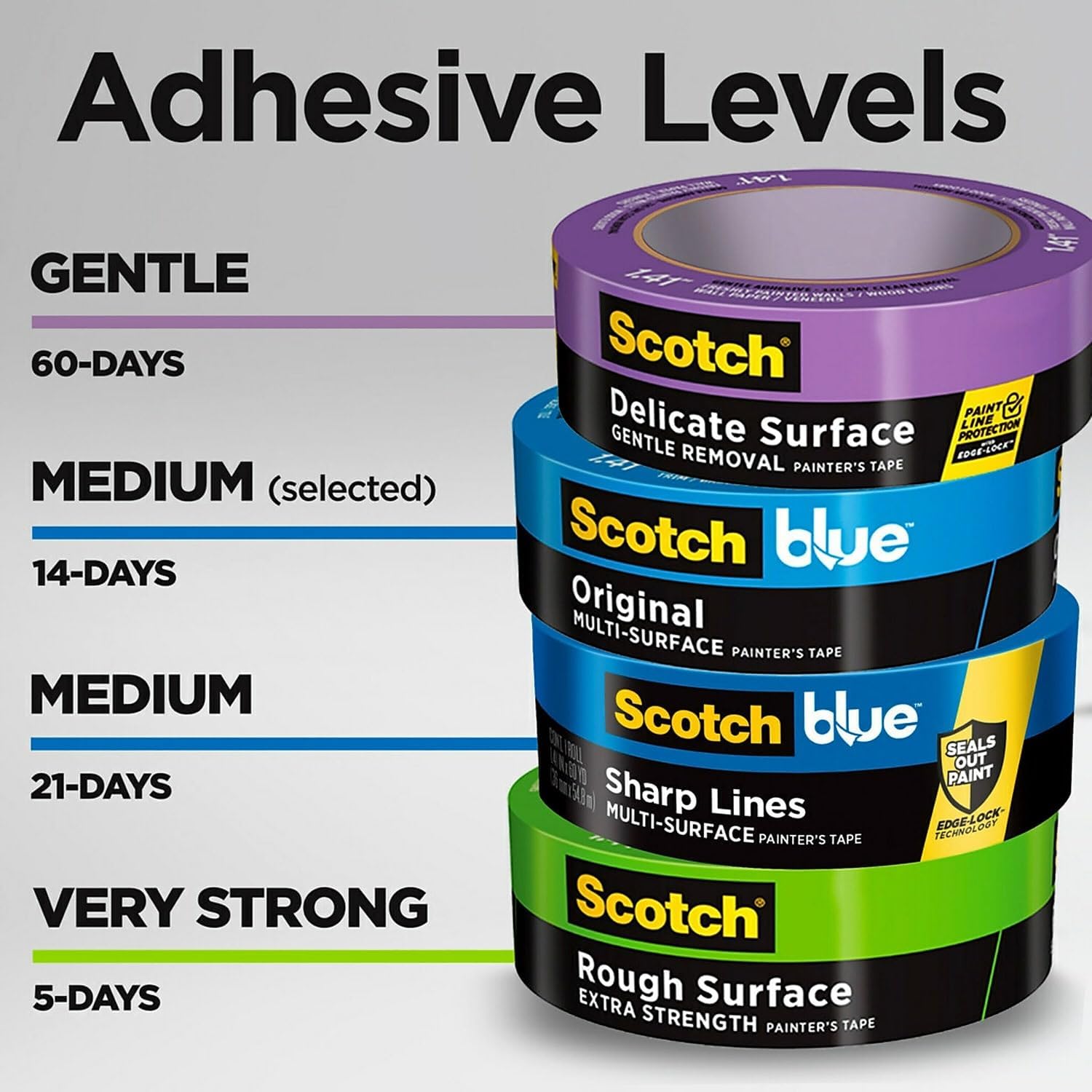 Scotch 209048EVP Painter's Tape, 1.88-Inch x 60yds, 3-Inch Core, Blue, 3/Pack