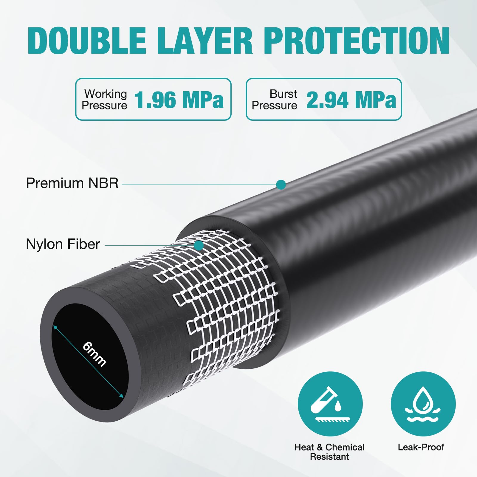 1M Fuel Pipe Kit Upgrade NBR 6MM Fuel Hose with Screwdriver, 10 Clamps & 2 Filters Fuel Line Hose for Cars, Trucks, Lawn Mower Diesel Heater Fuel Line, Heat & Chemical Resistant for Fixes - 3