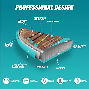 AKSPORT 11' Inflatable Stand-Up Paddle Board with Upgraded SUP Accessories Kit | Extra Wide 34