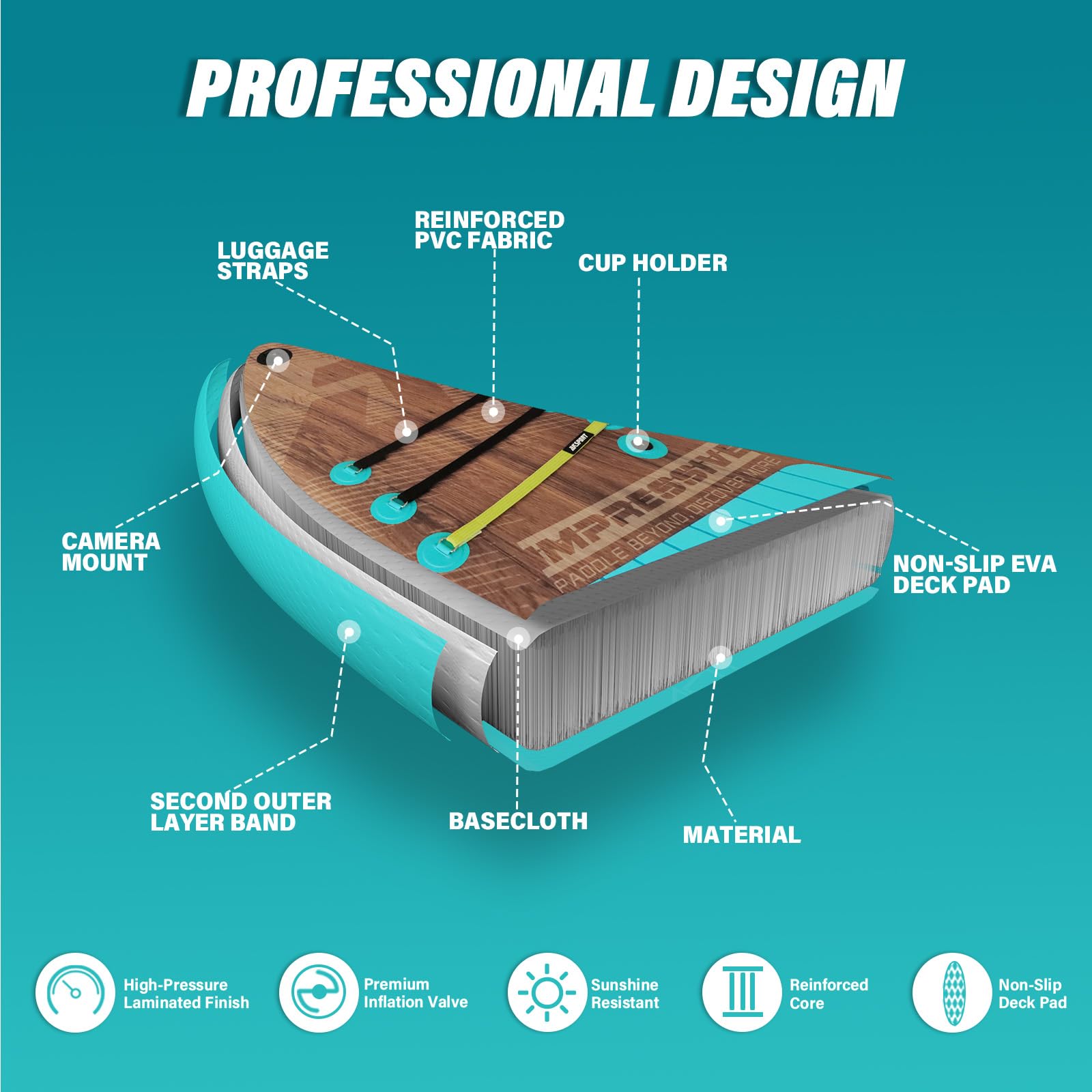 AKSPORT Tavola SUP Gonfiabile, SUP con Tutti gli Accessori, Design Ampio e Stabile, Ponte Antiscivolo, Paddle Board Gonfiabile per Giovani e Adulti