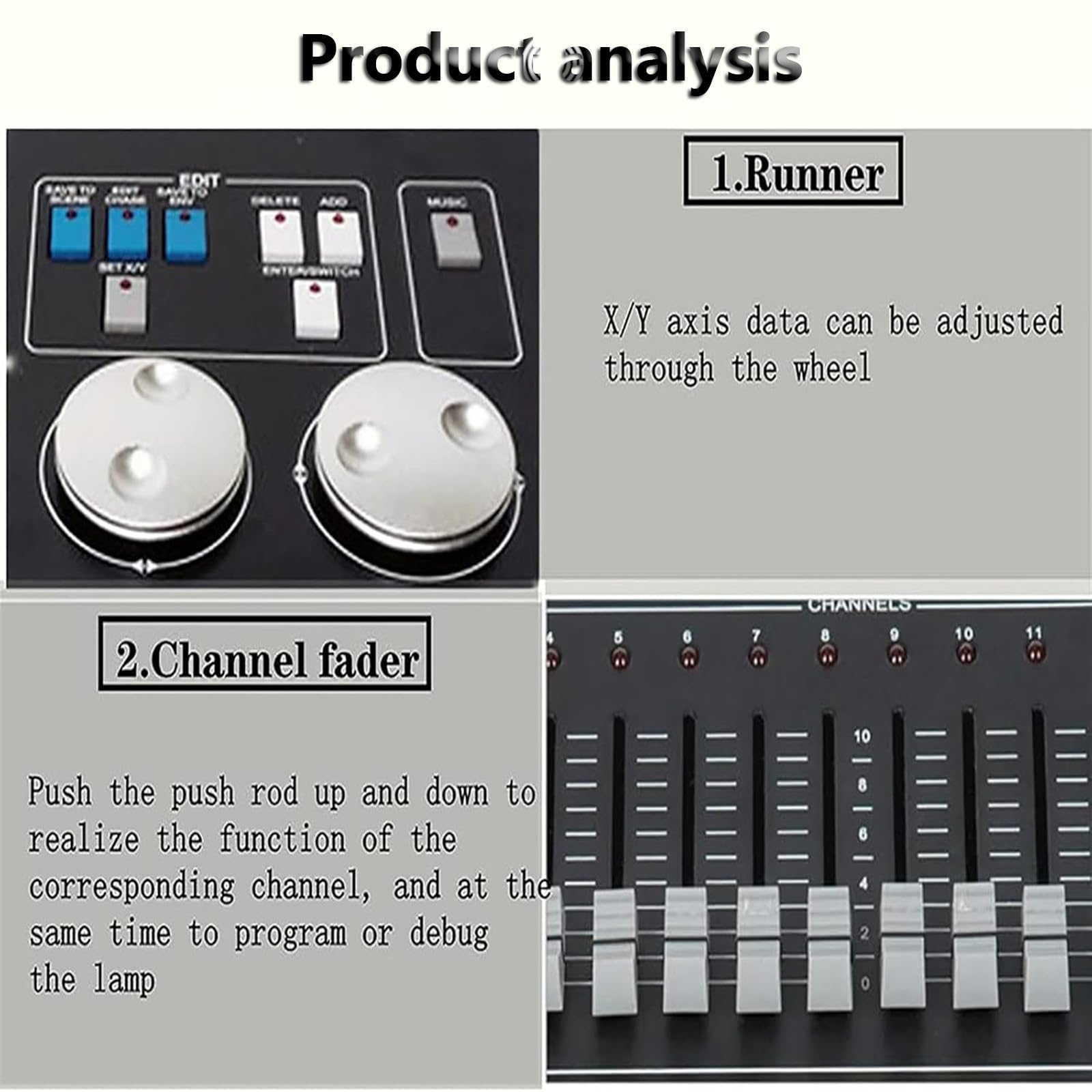 Console D-Mx 512 Pannello Controller Console Illuminazione,Controller per Luci da Palcoscenico Mixer Luci di Controllo Luci da Palco per Moving Head Luce da Discoteca