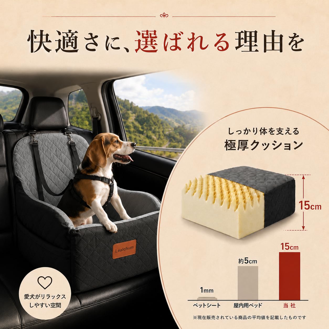 Amazon.co.jp: 【Lealchum 公式】犬 ドライブボックス ドライブベッド