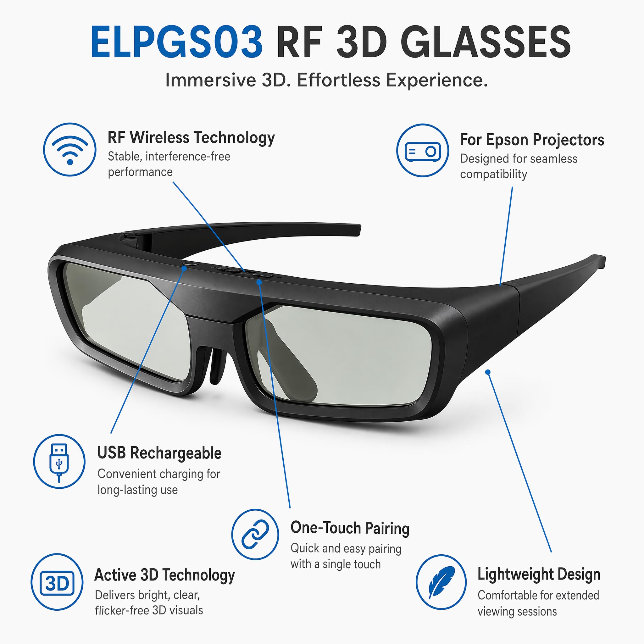 Amazon | XINFUTE New ELPGS03 RF 3D グラス エプソン プロジェクター