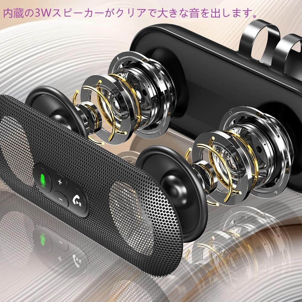 Amazon.co.jp: eppfun 車載用 Bluetooth 5.4スピーカー 内蔵マイク