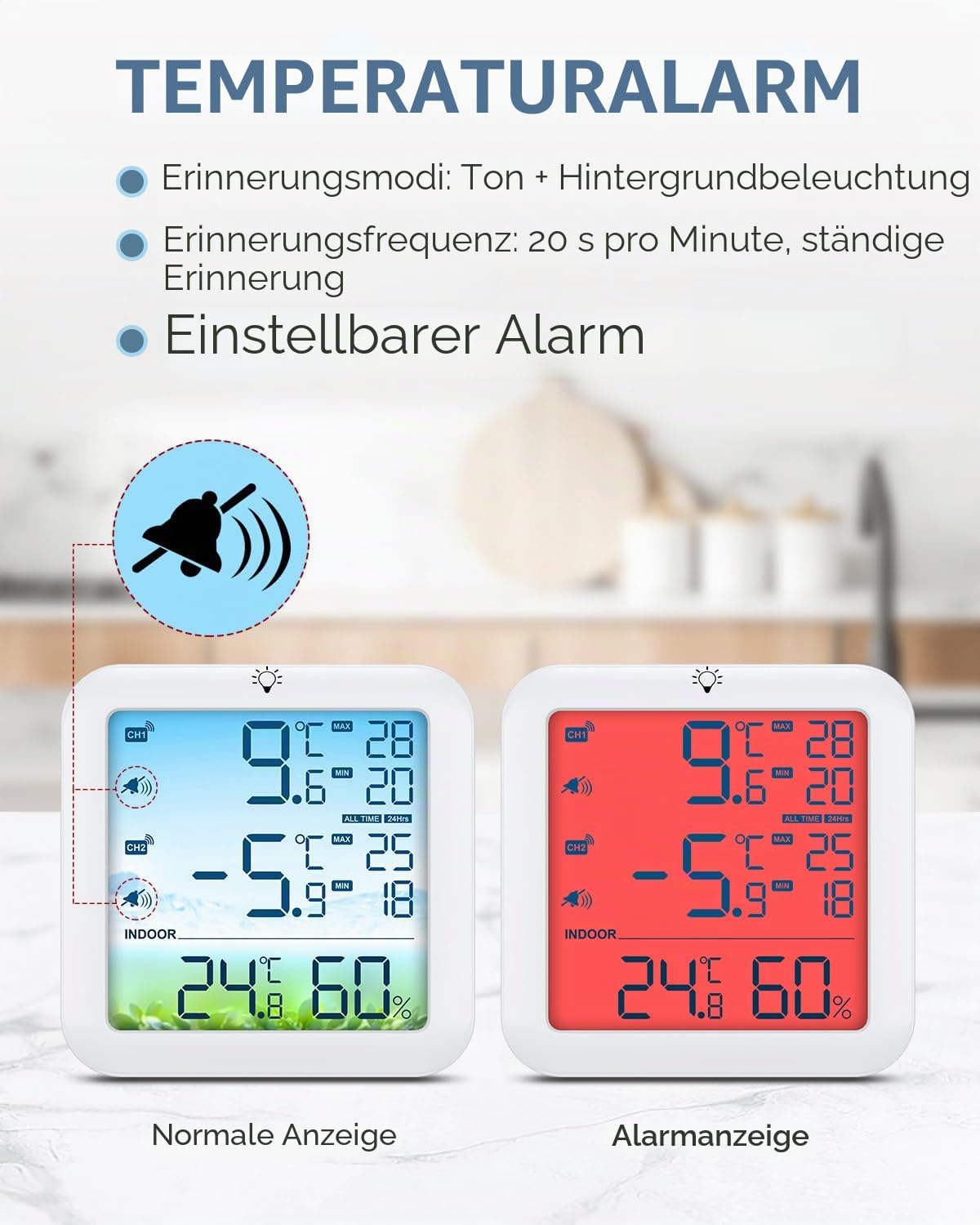 Digitale Kühlschrankthermometer,Temperaturalarm Farbbildschirm Anzeige mit 2 kabellosen Sensoren,℃/℉,MIN/MAX,Hausgebrauch Innen und Restaurant