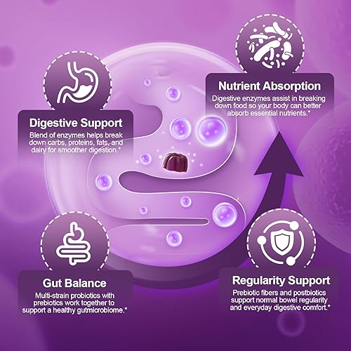 Miniatura 2 de Gomitas de probióticos pre post, 5 en 1 probióticos prebióticos posbióticos digestivos con fibra, 120 mil millones de CFU de probióticos para la