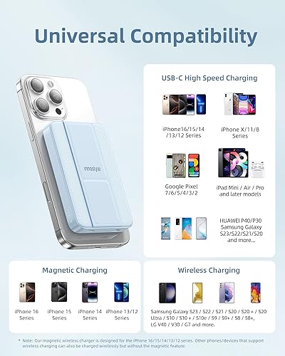 Miniatura 6 de Banco de energía inalámbrico magnético de 10000 mAh con soporte plegable, cargador MagSafe 3 en 1 de 20 W, carga rápida compatible con iPhone