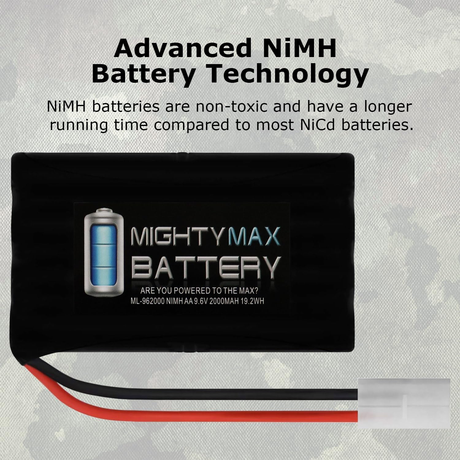 Mighty Max Battery 9.6V 2000mAh NiMH Battery Replacement for EZTEC Cutting Edge RC Boat