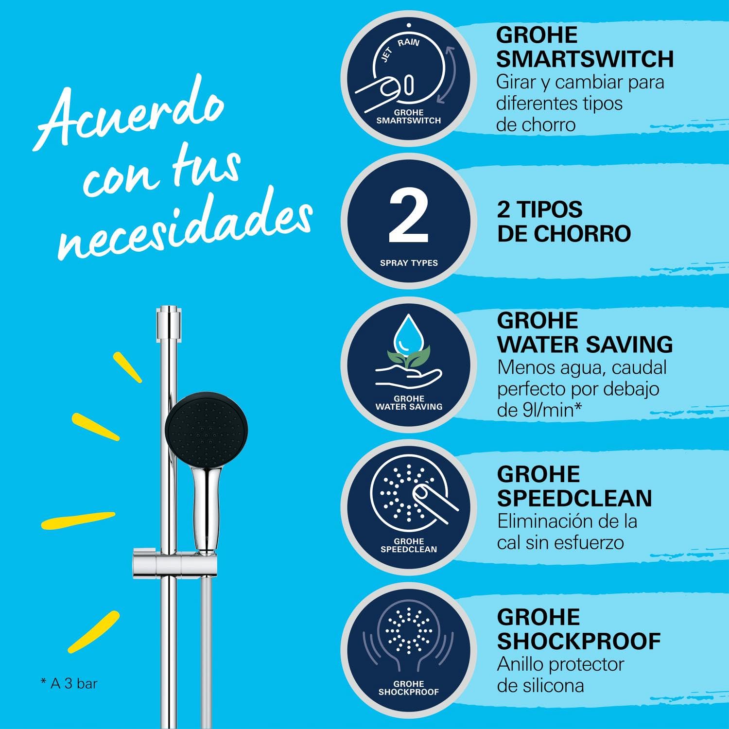 GROHE Vitalio Start 110 - Conjunto de ducha (Quickfix, ahorro de agua, sistema antical), cromo 27948001
