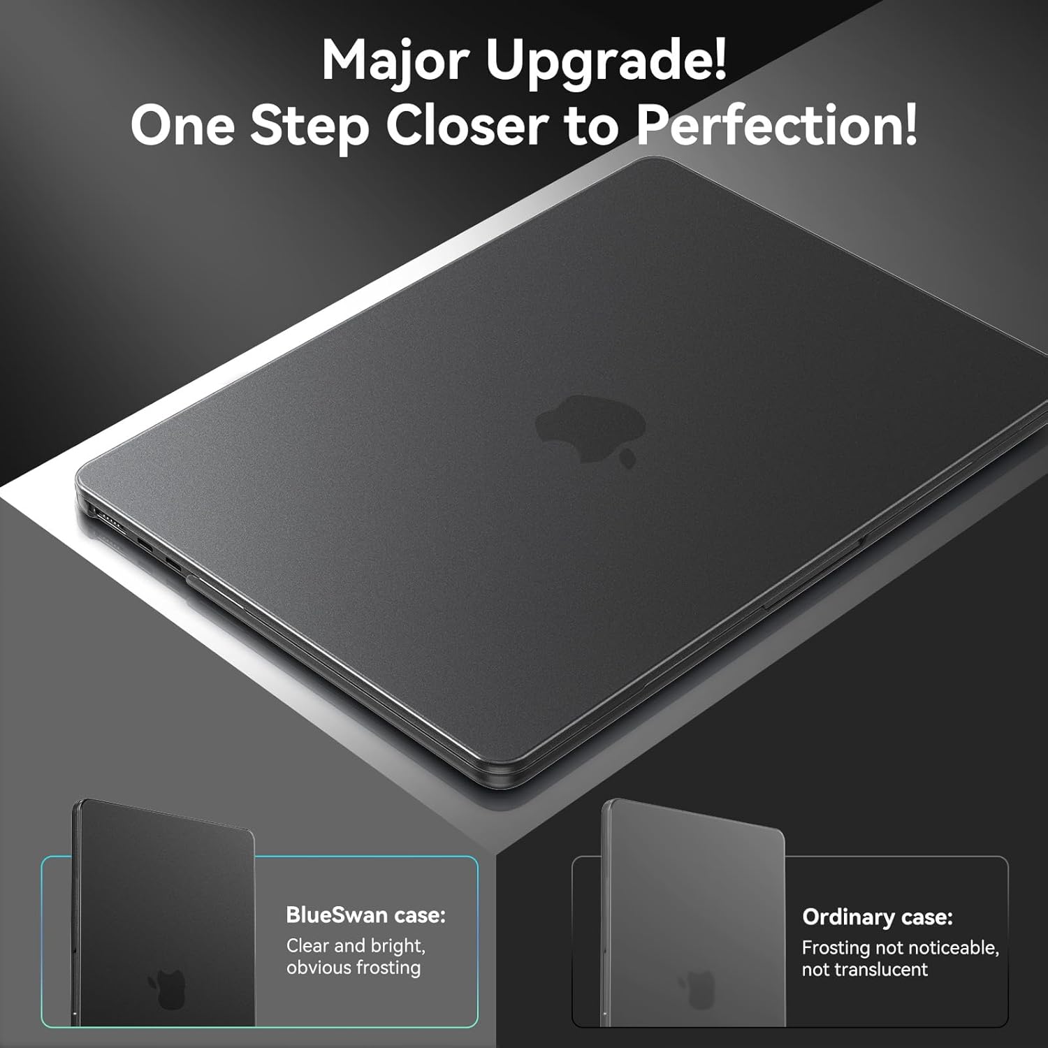 BlueSwan for MacBook Air 15 inch Case, M5 M4 M3 M2 2026-2023 A3448 A3241 A3114 A2941, 100% Laptop Color Match, Easy to Snap on, Grippy Matte Texture, Air 15.3 Hard Shell Protective Laptop Cover