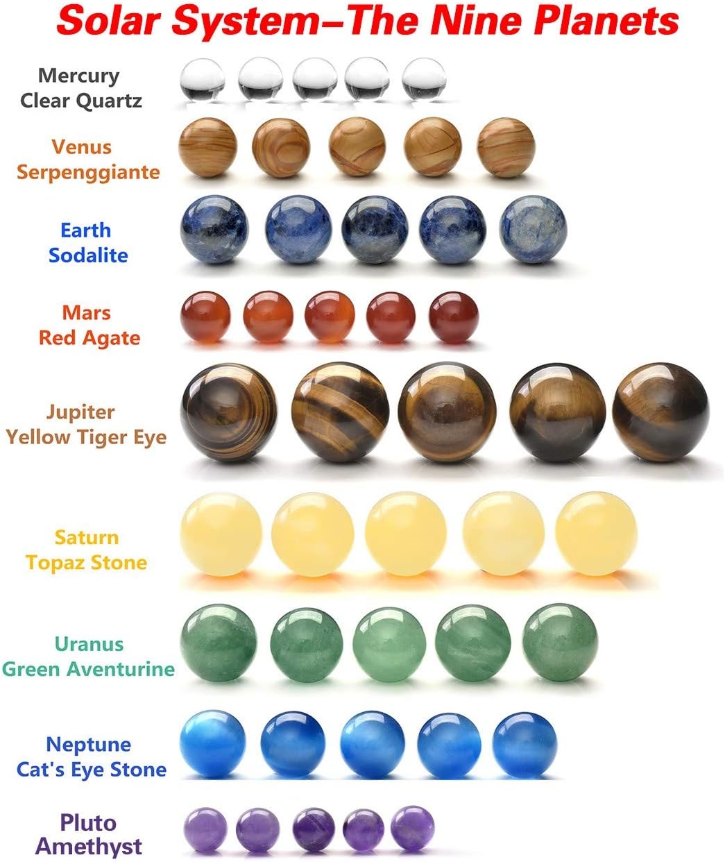 Top Plaza 9 Planets Solar System Desk Decor Tumbled Chakra Reiki Healing Crystal Gemstones Ball Set Celestial Creative Gift Crystals Home Office Desk Decorations Mini Size - Non Engraving