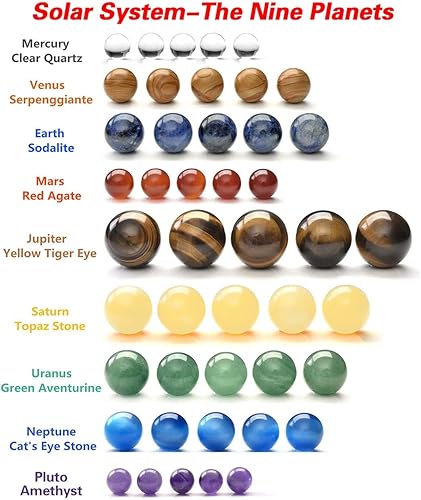 Miniatura 4 de Top Plaza Decoración de escritorio del sistema solar de 9 planetas, chakras caídos, reiki, piedras preciosas de cristal curativo, juego de bolas