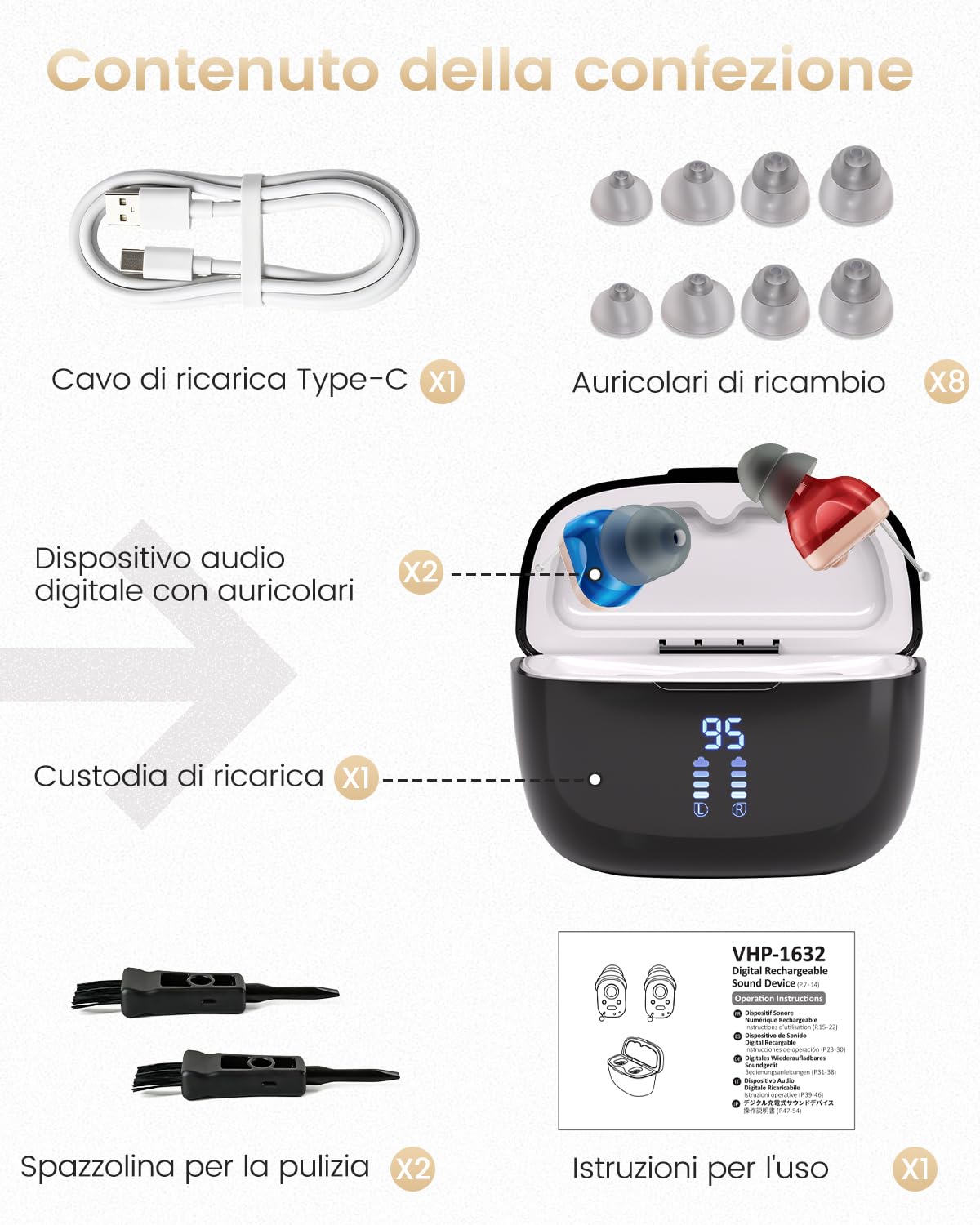 Dispositivo Auricolare Digitale Invisibile per Adulti, Custodia di Ricarica con Display LED, 18 Ore di Autonomia, Design Quasi Invisibile, Dispositivo per l'udito per Anziani,36 Ore Totali e Custodia