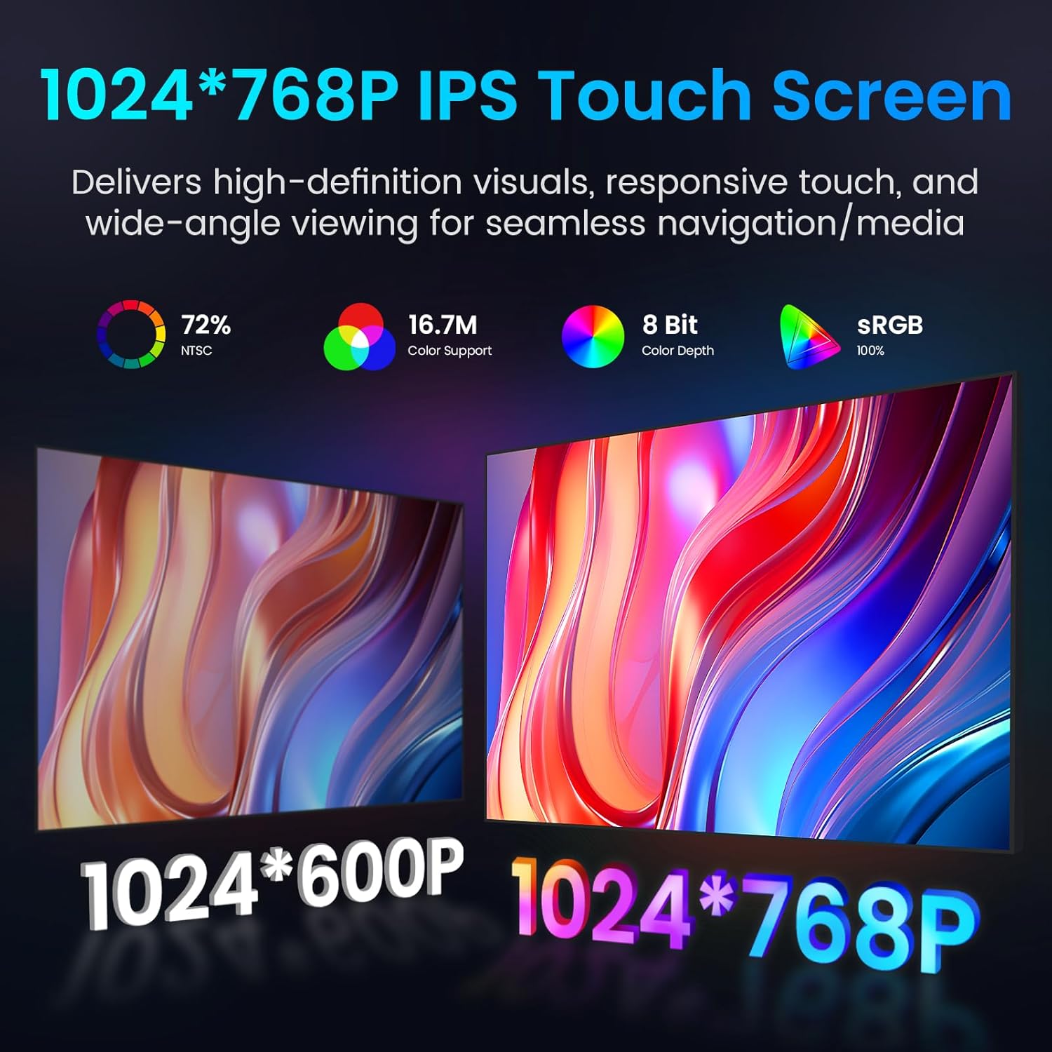 12.1inch Car Radio Stereo for Ford Explorer?for 2011 2012 2013 2014 2015 2016 2017 2018 2019 - with 8+128G Android Wireless CarPlay Android Auto 5GWiFi - RDS High-Fidelity Sound GPS Navigation Upgrad