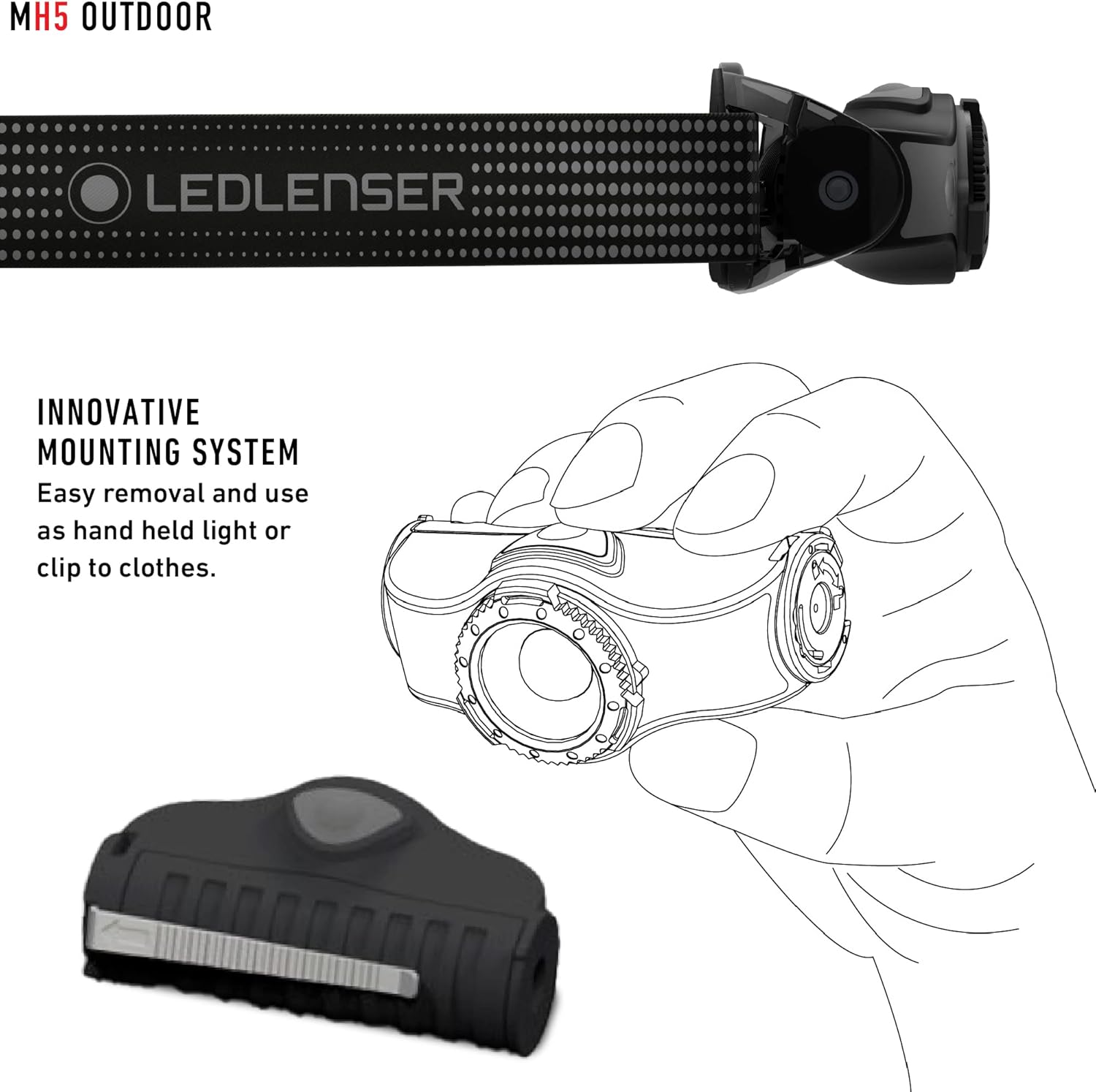 Ledlenser MH5 Rechargeable Outdoor Headlamp - Black, 400 Lumens - Ultra-Lightweight Design with Detachable Lamp Head - Advanced Focus System