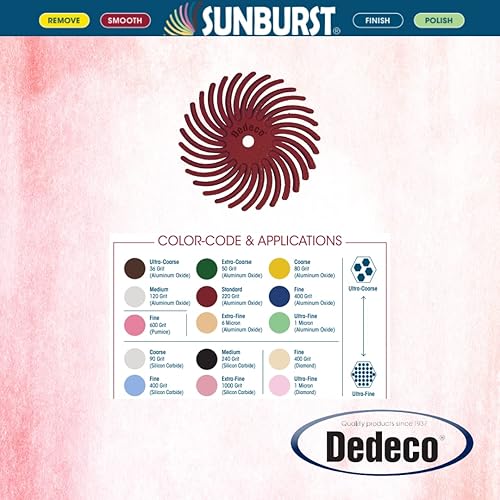 Miniatura 121 de Dedeco Sunburst - Discos de cerdas radiales (12 unidades, 7/8 pulgadas, curvados, grano 1400 durazno (extrafinos, 6 micrones), óxido de aluminio