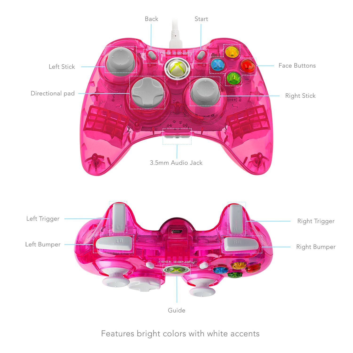 PDP Rock Candy Wired Controller for Xbox 360, Pink Palooza
