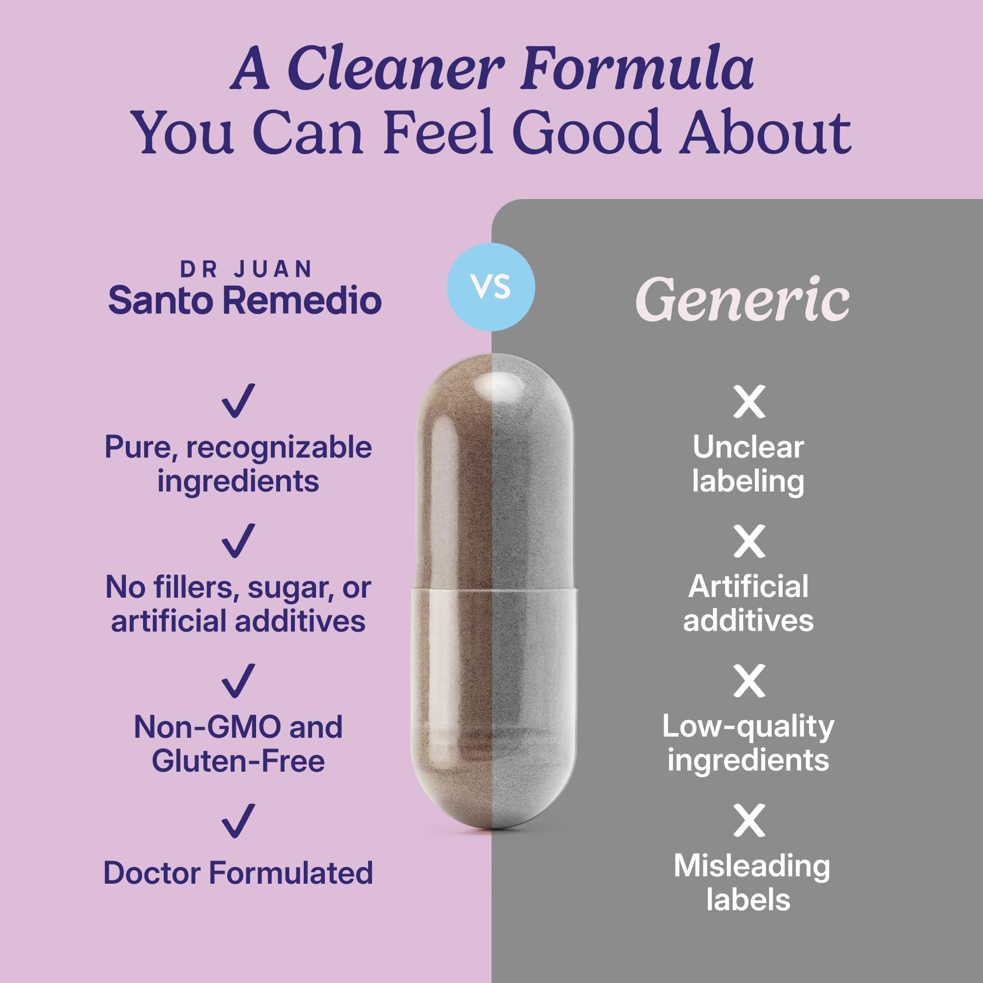 Santo Remedio Hormone Balance for Women, Menopause Support, 30 Capsules — Amazon image 6