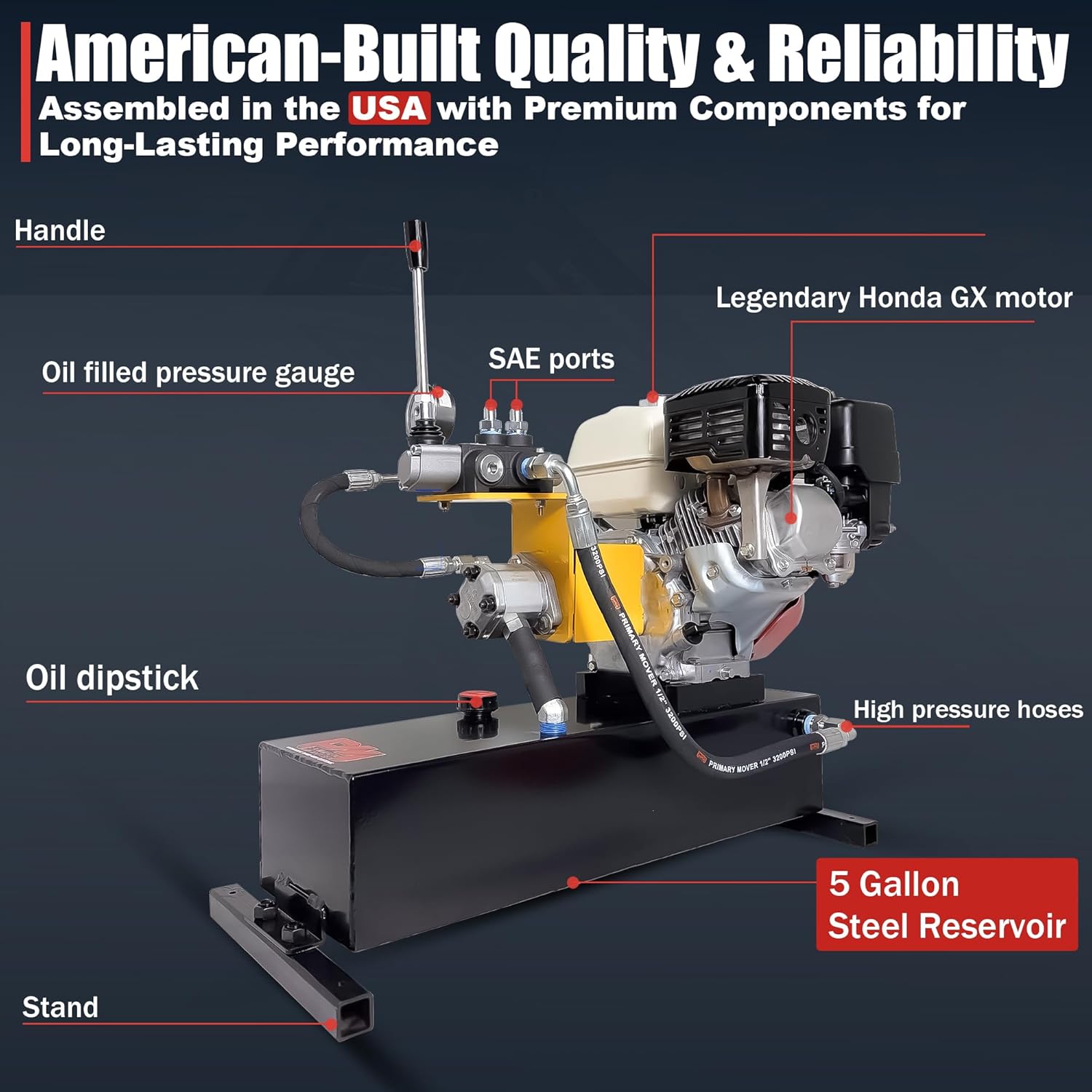 Primary Mover Gas-Powered Hydraulic Power Unit – Honda GX200, 5-Gallon Reservoir (15 Qt Usable), Double Acting, Single Valve, Pull Start – 3200 PSI Max (Pull Start, 5 Gallon Single Acting)