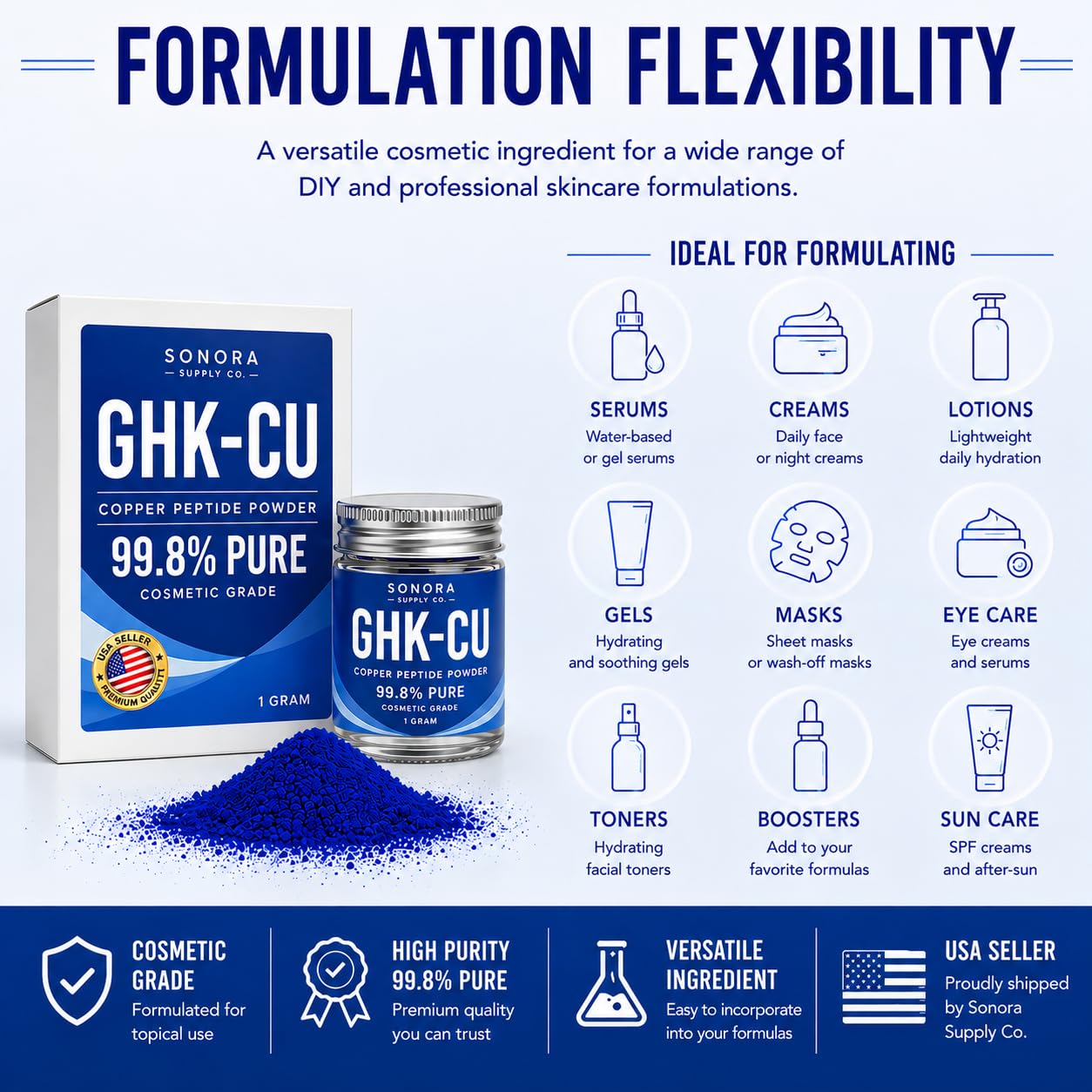 GHK-CU Powder - 99.8% Pure GHK-CU Peptide Powder - Raw Bulk Cosmetic Grade GHK-CU for Hair - US Seller