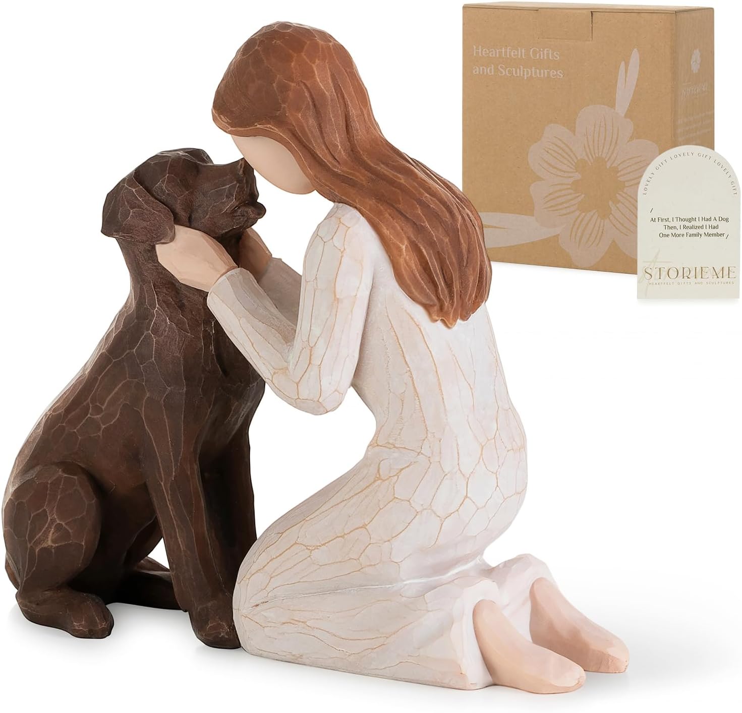 Storieme Chocolate Lab Memorial Gifts: Pet Loss Sympathy Keepsake Decor for Grieving Owners - Hand-Painted Angel of Friendship Statue for Dog Lovers