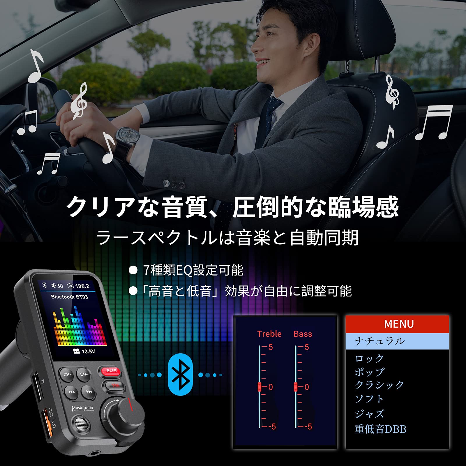 ❤光ファイバー接続OK❣1台2役で超高性能＆超高音質♪❤最新トランスミッター Amazon | HUNDRUP(第3世代) FMトランスミッター BT93