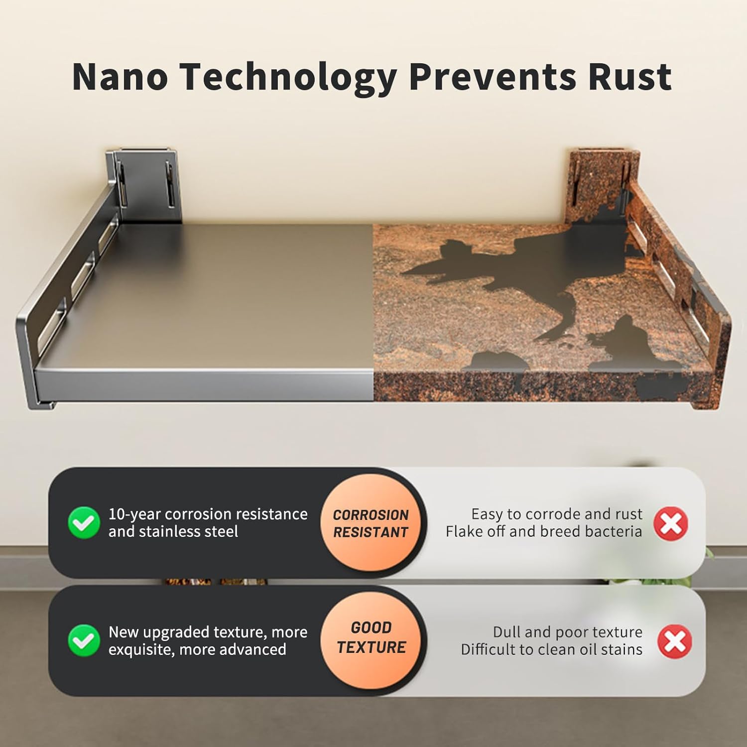 WallMounted Microwave Oven & Kitchen Organizer Rack SpaceSaving Storage Shelf for Pots Pans & Spice 80cm Grey Kitchen Storage Solution