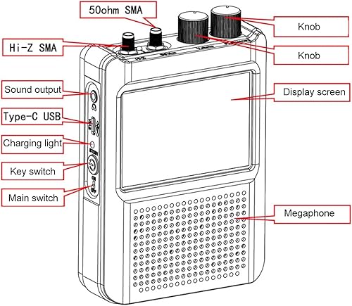 Miniatura 4 de DSP SDR Radio Receiver, AM FM USB LSB SSB Receiver Shortwave Radio Receiver, 2 Models 50kHz250MHz 400MHz2GHz