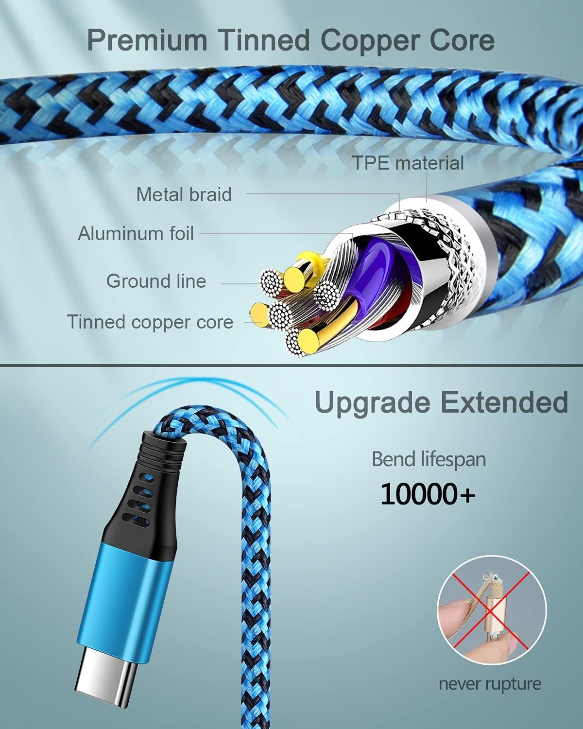 Cavo USB A a USB C 10FT ricarica rapida nylon intrecciato extra lungo cavo di ricarica di tipo C per Samsung A16 A15 5G A54 A55 A14 A32 A35 A25 Z Fold 6 S24 Ultra S23 S22, Pixel 9 8 Pro 7a 6-Android